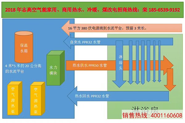 空气能水力模块安装示意图