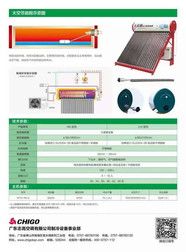 志高家用太阳能展会