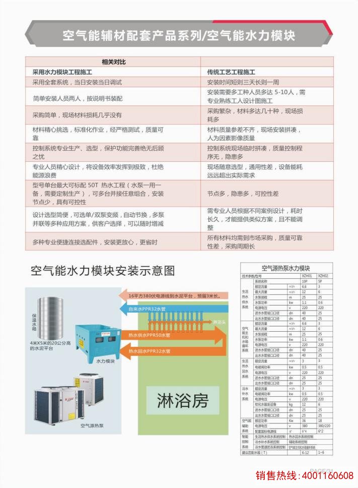 空气能水利模块热水工程系统解决方案