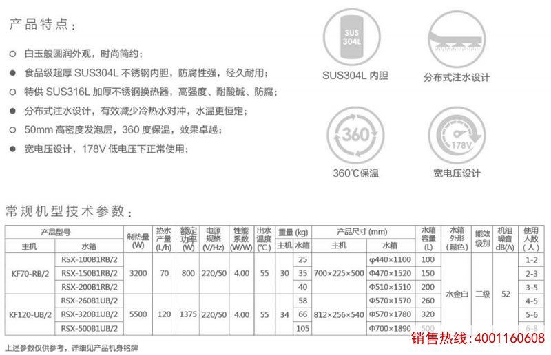 臻玉系列
