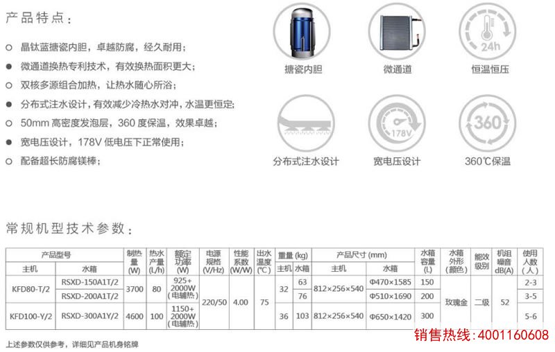 智浴系列