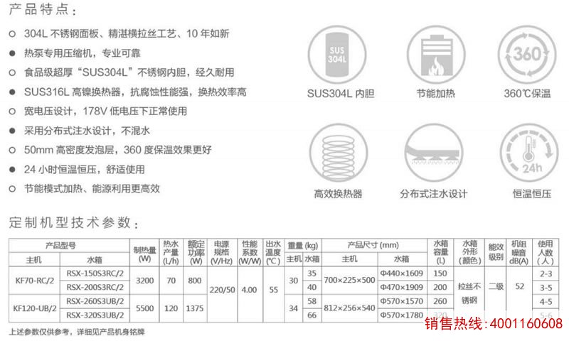 雅尊系列（定制）