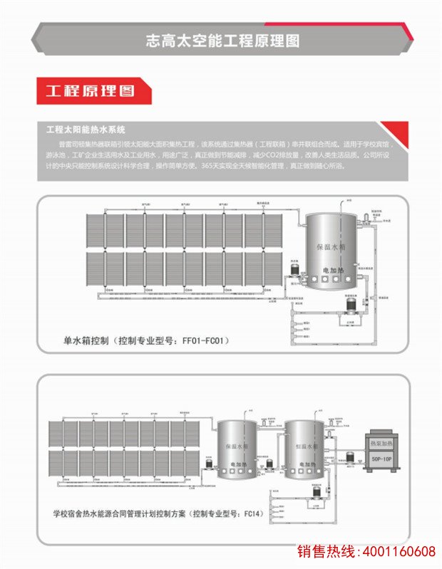 志高太空能集热系统热水工程