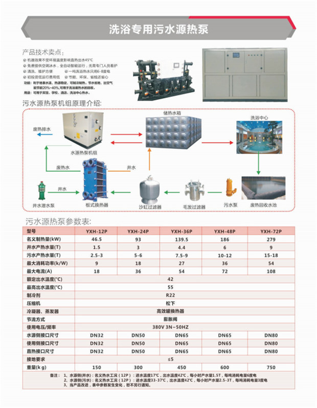 浴池专用污水热回收设备