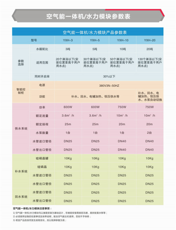 空气能热水工程水力模块