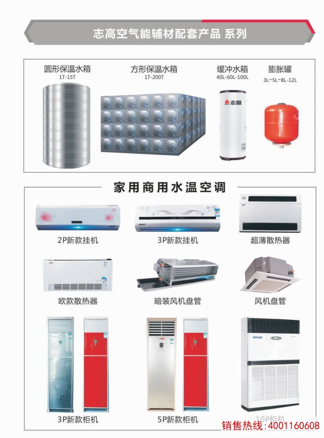 风机盘管产品介绍